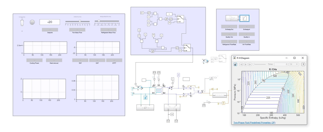 Master's Thesis WP1: Simulink Model of Thermo King Advancer VCC preview 1