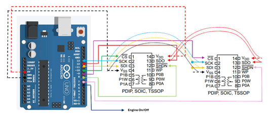 Master's Thesis WP2: Arduino-based HiL Simulator for Transport Refrigeration preview 2