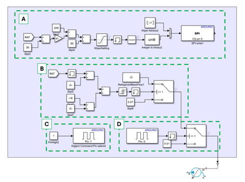 Master's Thesis WP2: Arduino-based HiL Simulator for Transport Refrigeration preview 3
