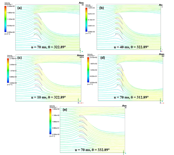 CFD Modelling of Air Flow Past a 2D Turbine Cascade preview 2