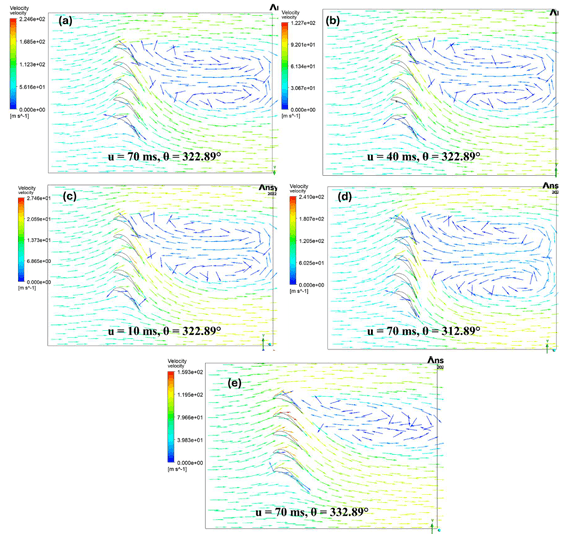 CFD Modelling of Air Flow Past a 2D Turbine Cascade preview 4